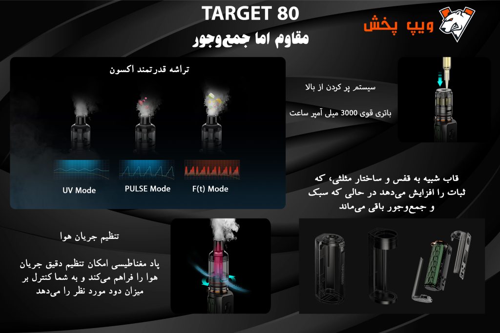 ویپ ویپرسو تارگت 80 آی تانک 2 | Vaporesso Target 80 iTANK 2