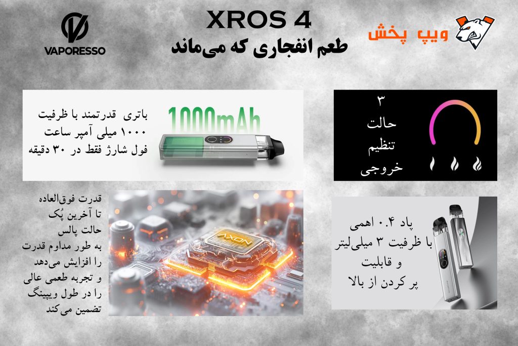 ویپ پاد ویپرسو اکسراس 4 | Vaporesso Xros 4 20w