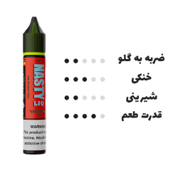 -نستی-هندوانه-یخ-Nasty-Watermelon-Ice-Salt-Nic-30ml.png